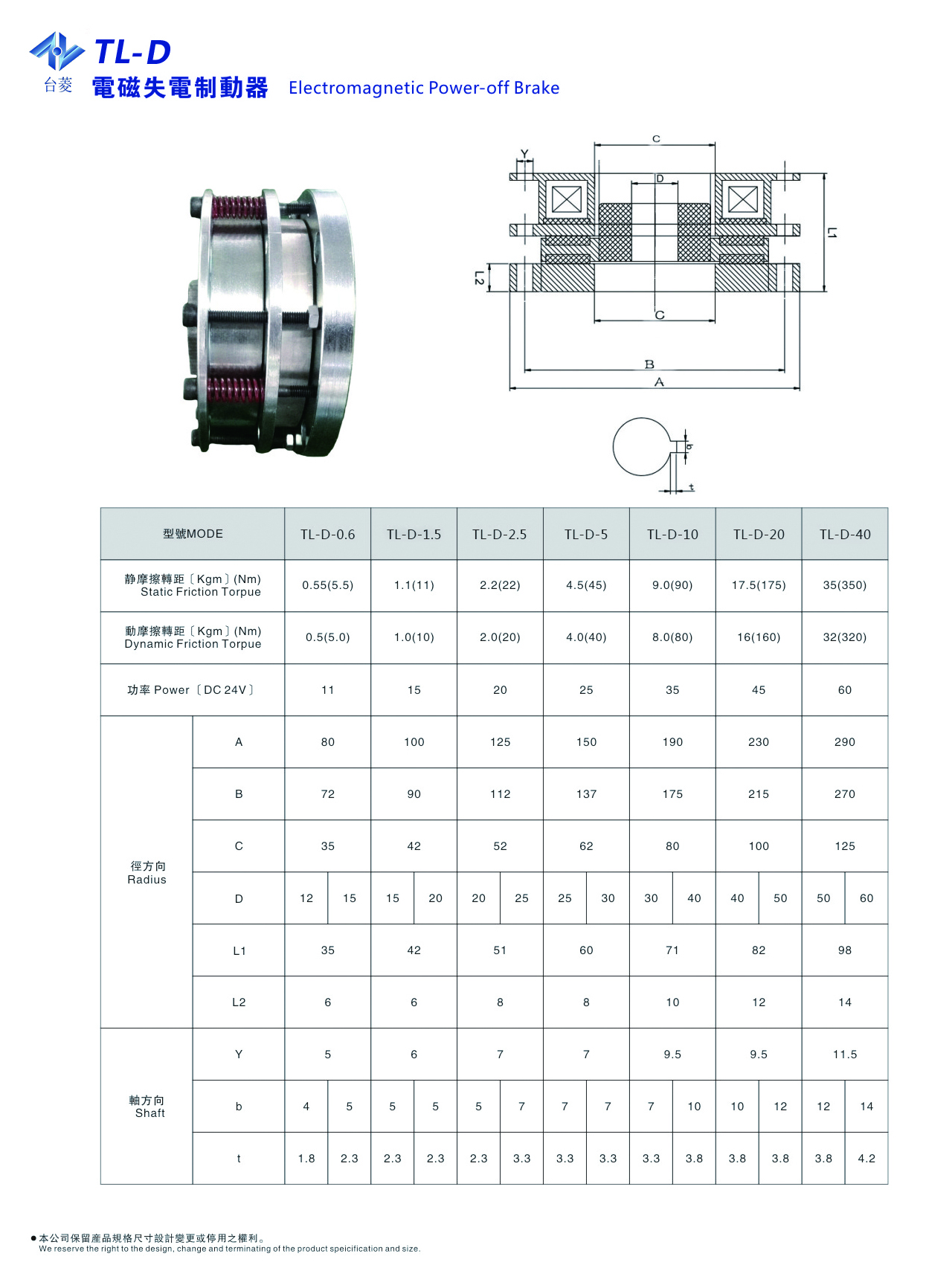 電磁失電制動器規(guī)格型號尺寸參數(shù)表