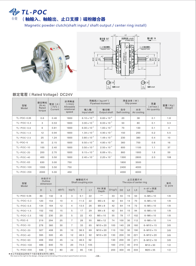 磁粉式電磁離合器規(guī)格型號(hào)尺寸參數(shù)表