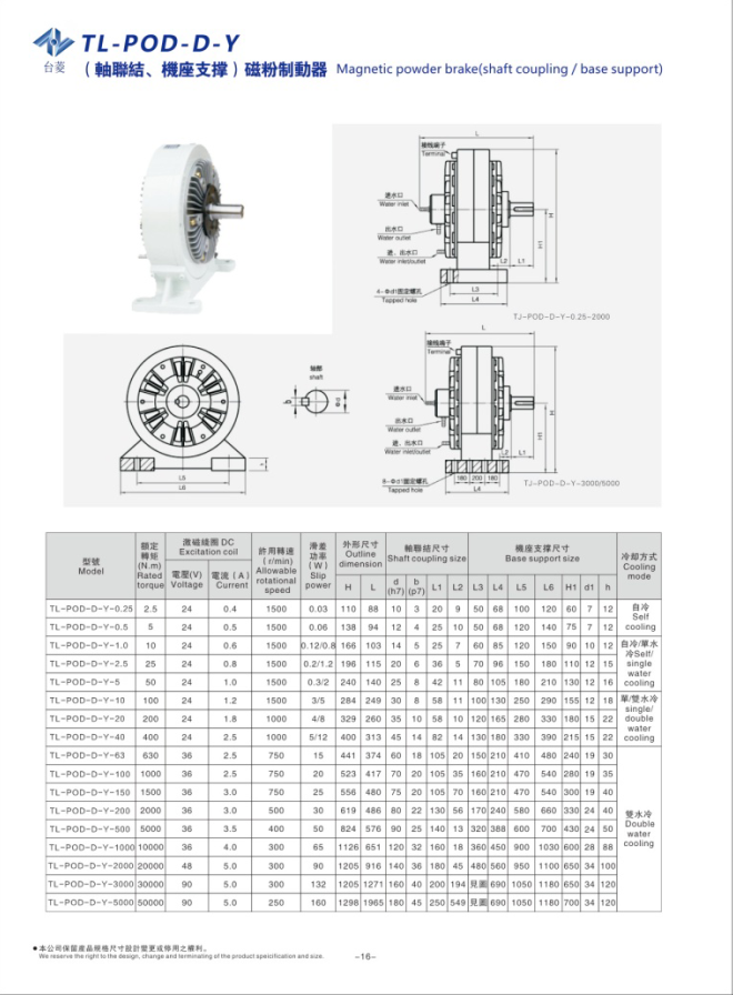 機座式磁粉制動器規(guī)格型號尺寸參數表