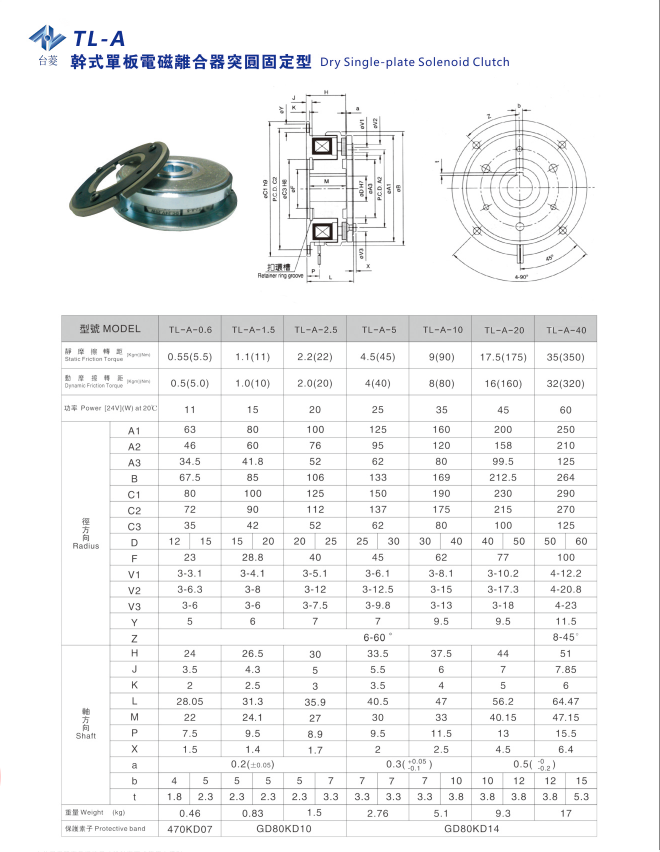 干式電磁離合器（單片式）規(guī)格型號(hào)尺寸參數(shù)表