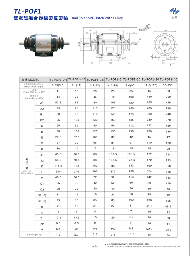 雙電磁離合器組帶皮帶輪規(guī)格型號尺寸參數(shù)表