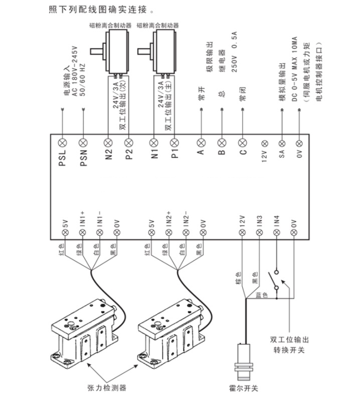 全自動(dòng)張力控制器,全自動(dòng)恒張力控制器